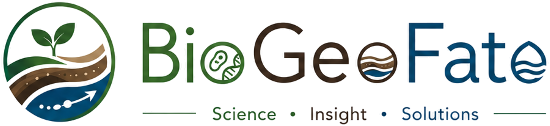 BioGeoFate